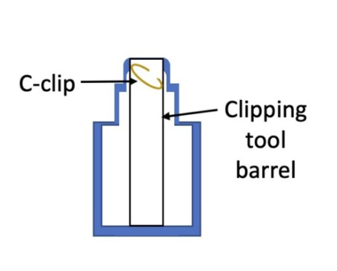 c_ring_orientation